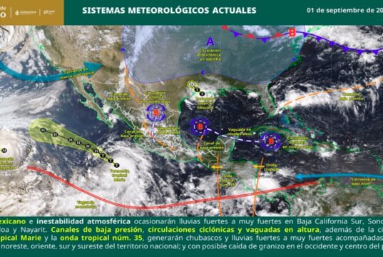“El niño” provoca temperaturas de hasta 42 grados y lluvias atípicas